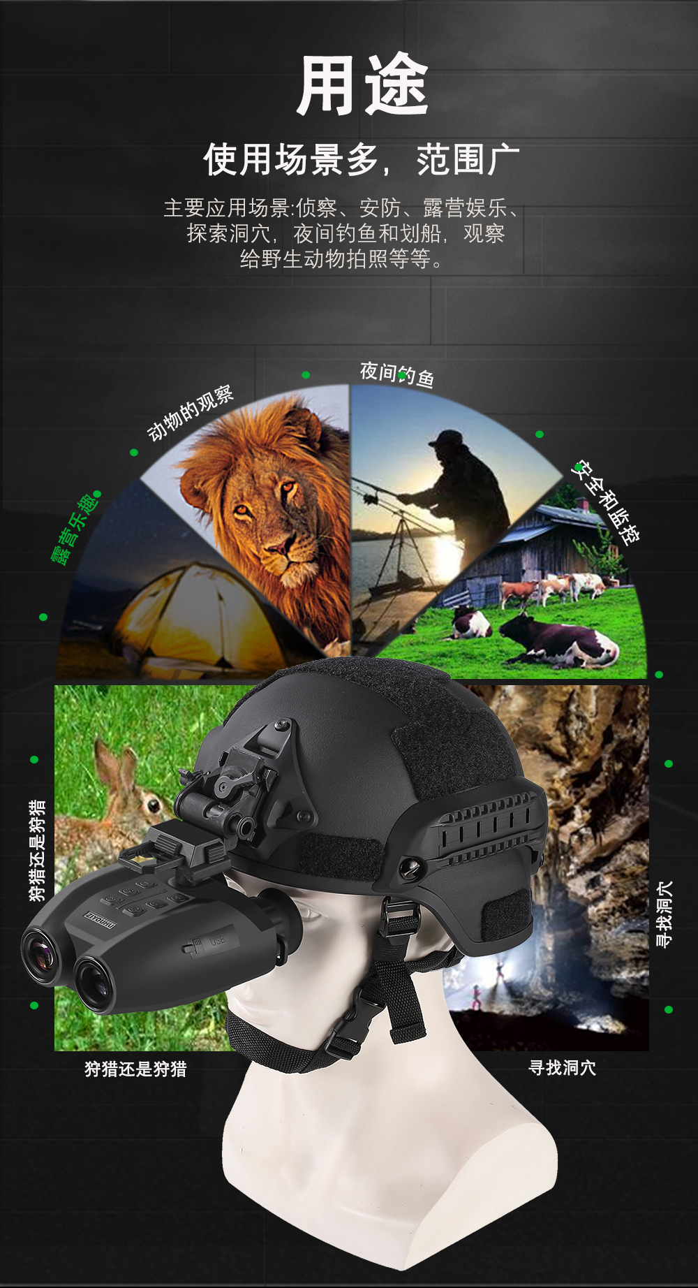 ZIYOUHU PVS-32高清夜视仪头戴数码红外夜视仪头盔头戴式双筒夜间 pic 16