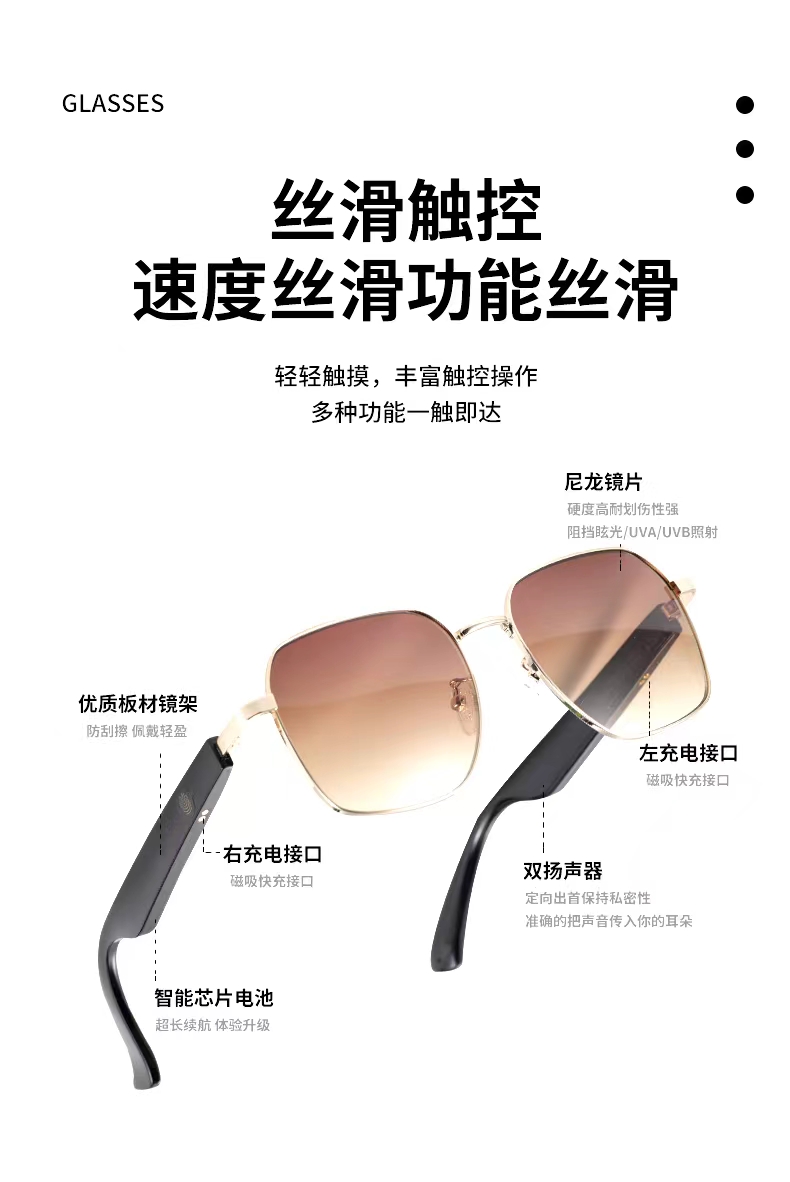 MZ02蓝牙眼镜智能眼镜听歌通话墨镜防UV400紫外线 支持快充智能蓝牙紫外线太阳镜通话音乐骑行户外多功能打电话时尚眼镜详情图12