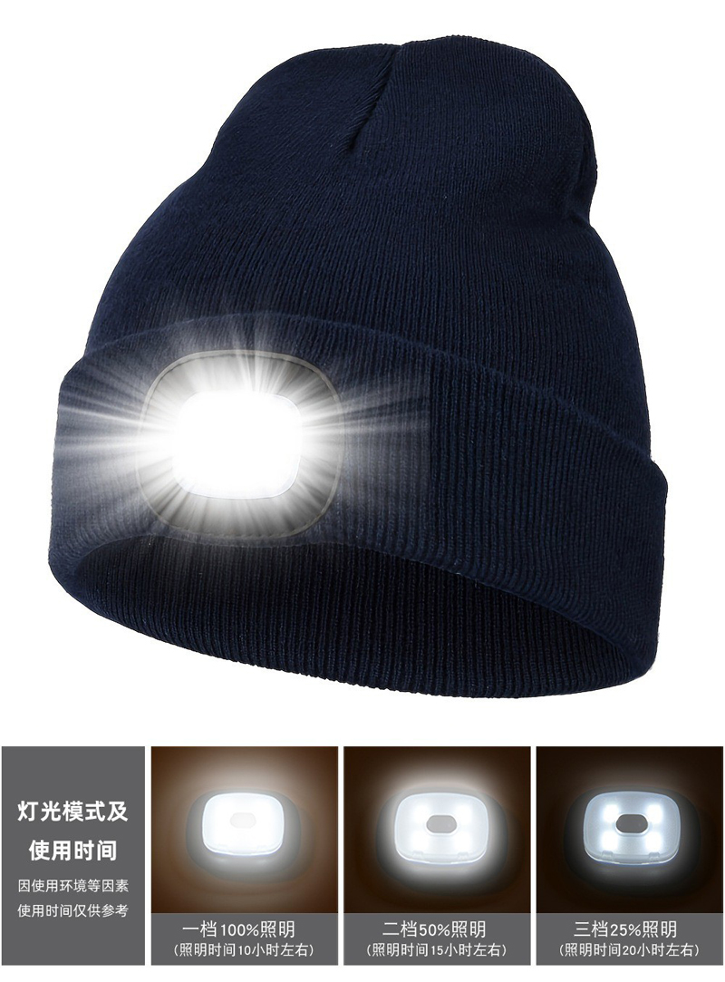 230929-3、-4USB充电帽子灯 LED针织帽灯 户外野营发光帽子 毛线帽灯详情14