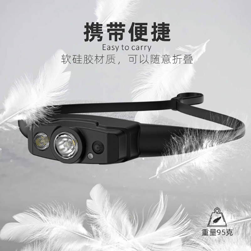 Nixicamp Riding Waterproof Headlights Outdoor Camping Supplies Application Scenario