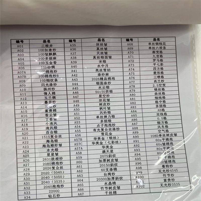 欧根纱系列数码印花底布 马面裙童装女裙布料 欧根纱胚布详情11