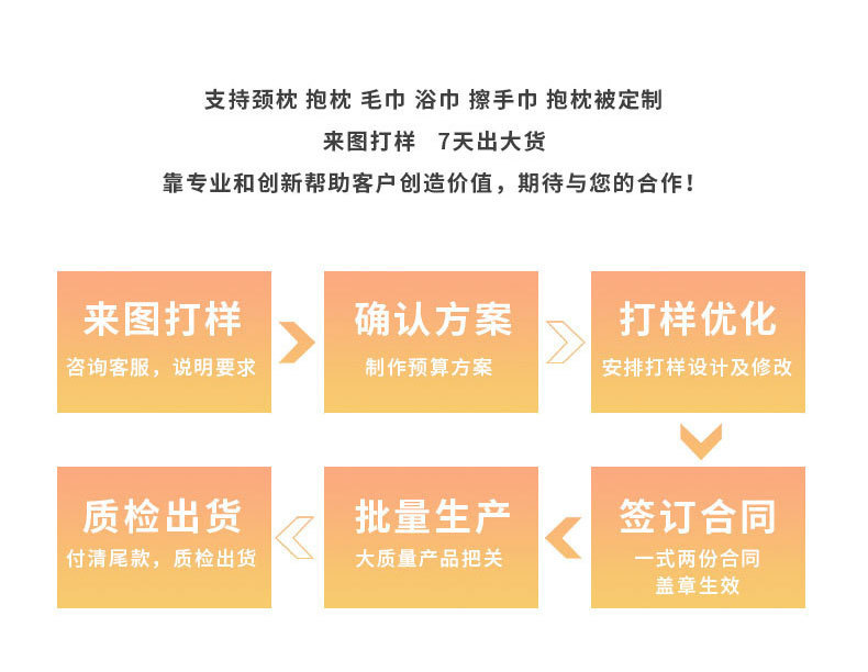厂家批发 记忆棉U型枕订货 康乐屋卡通可爱动物龙护颈枕 汽车脖颈批发定货详情3
