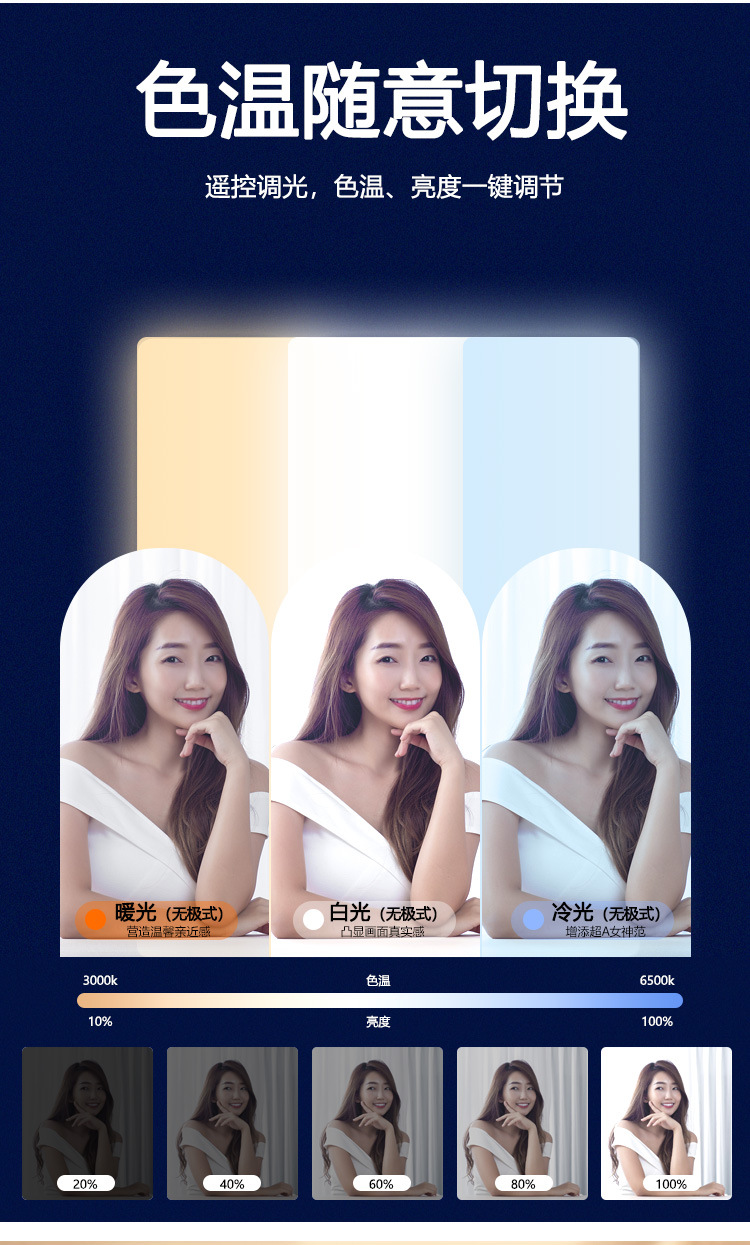 全面屏直播补光灯直播美颜灯自拍打光灯手机补光灯全面屏圆形灯详情4