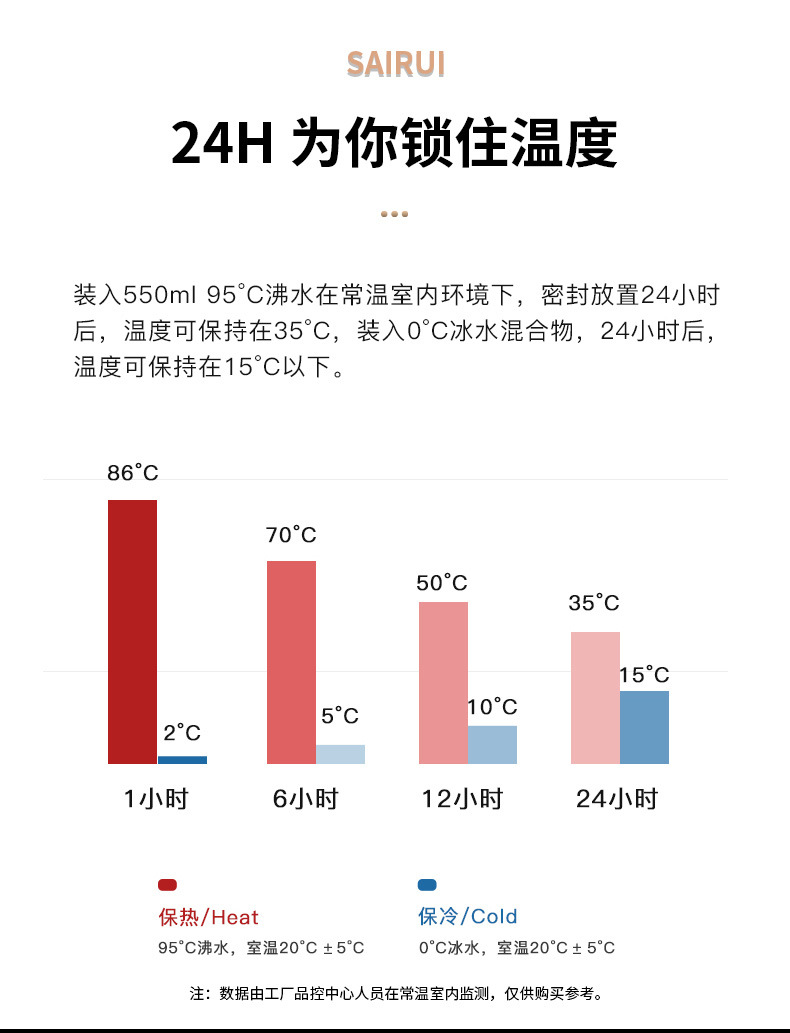 保温壶咖啡壶 运动壶 真空壶 内304不锈钢双层 礼品详情5