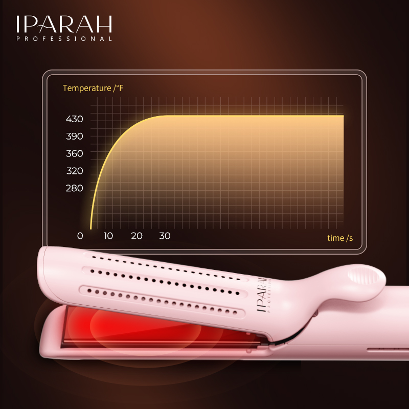 IPARAH Cross-border export cold risk Control household women's dual-purpose hair straightener and curling iron P-118 Specification image
