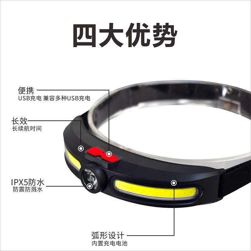 Outdoor headlamps, emergency lighting, fishing lamps, high-brightness headlamps, solar charging outdoor lamps, multi-functional ultra-bright outdoor headlamps, waterproof fishing lamps, 920 headlamps, 921 fishing lamps, bicycle lamps Specification image