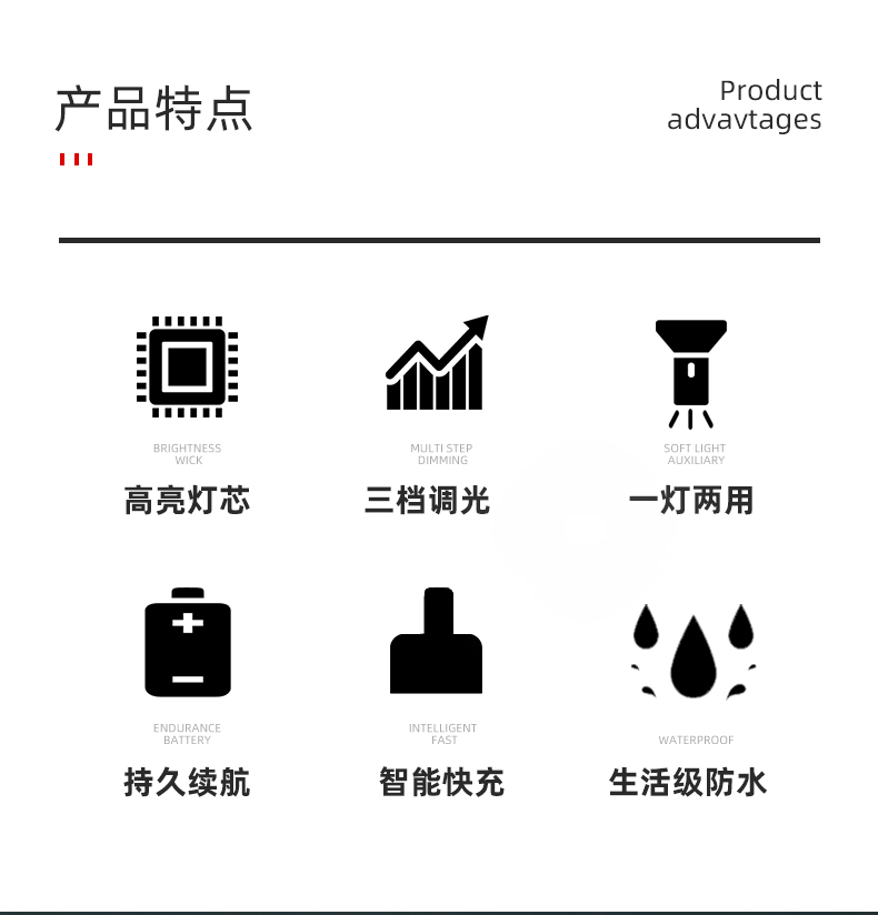 LED强光手电筒铝合金强光手电016手电筒户外自行车骑行灯应急小手电筒便携式钓鱼手电筒大功率探照灯详情7