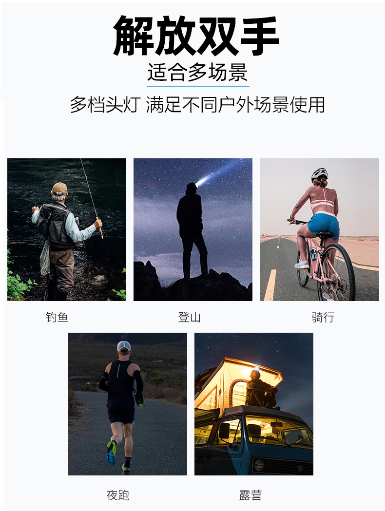 LED强光头灯户外头戴式露营灯466钓鱼灯自行车骑行灯头戴式工作灯矿灯长续航探照灯夜钓头灯详情8