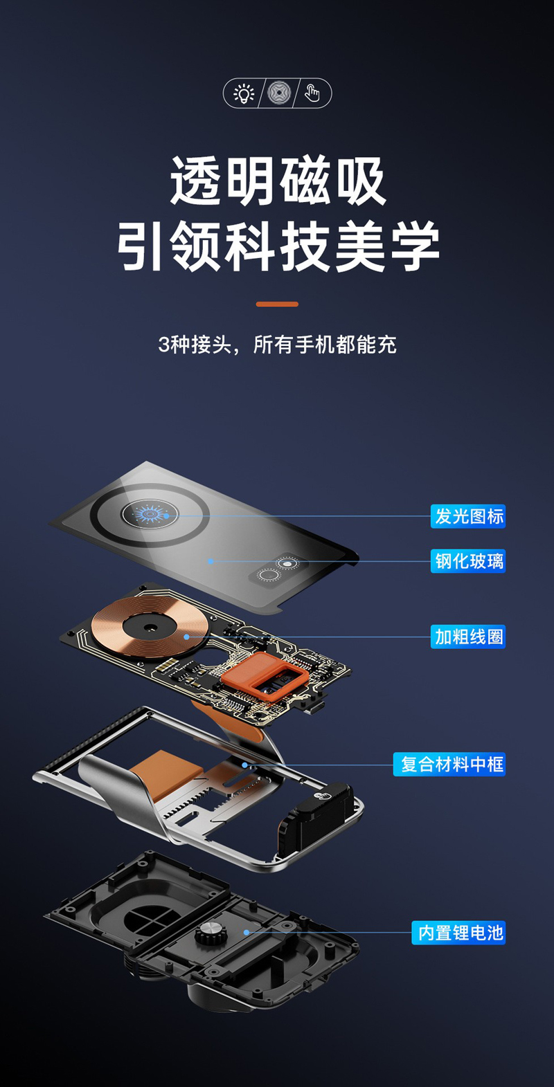 L9透明款汽车载无线充电手机支架车内智能感应开合导航磁吸车载支架详情16