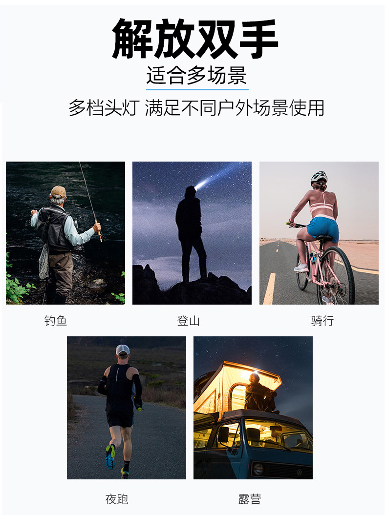 LED户外头灯铝合金头灯头戴式手电筒多功能矿灯夜跑头灯自行车灯调光头灯大功率锂电头灯钓鱼灯详情12