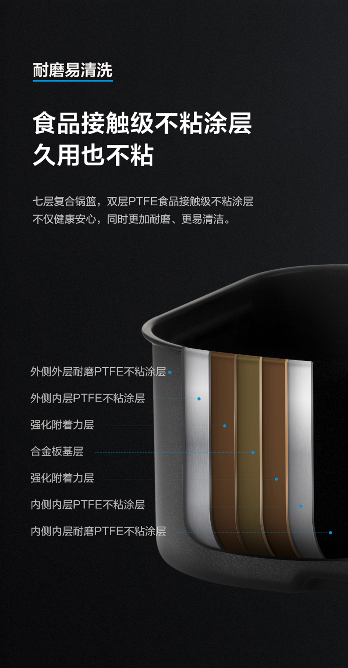 邻鹿空气炸锅小家电大容量厨房电器无油低脂煎炸锅多功能烤箱4.5L详情4