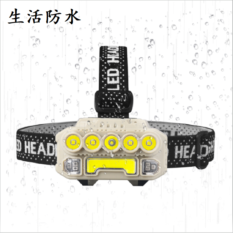 Hand-waving sensor headlight, strong charging work light, head-mounted fishing light, work headlight, emergency repair light, cycling light, bicycle light, running light, super bright COB headlight, outdoor waterproof adventure headlight Application Scenario