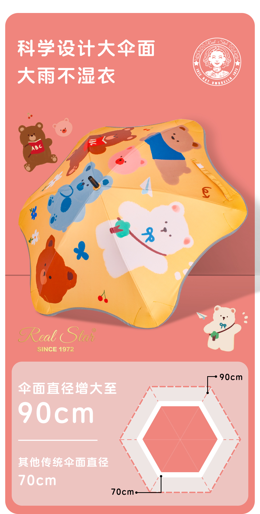 星宝伞儿童雨伞长柄数码印雨伞全遮光防嗮紫外线儿童遮阳雨伞星宝伞具批发0056RSTJaney姐姐热推新款详情16