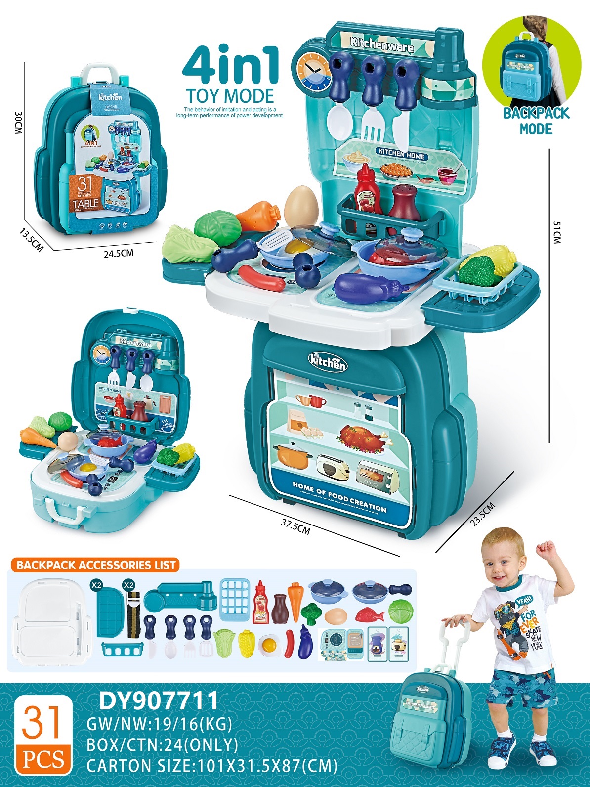 Children's Toys Play House Accessories/Tools/Kitchen Utensils Backpack Play House Toys Application Scenario
