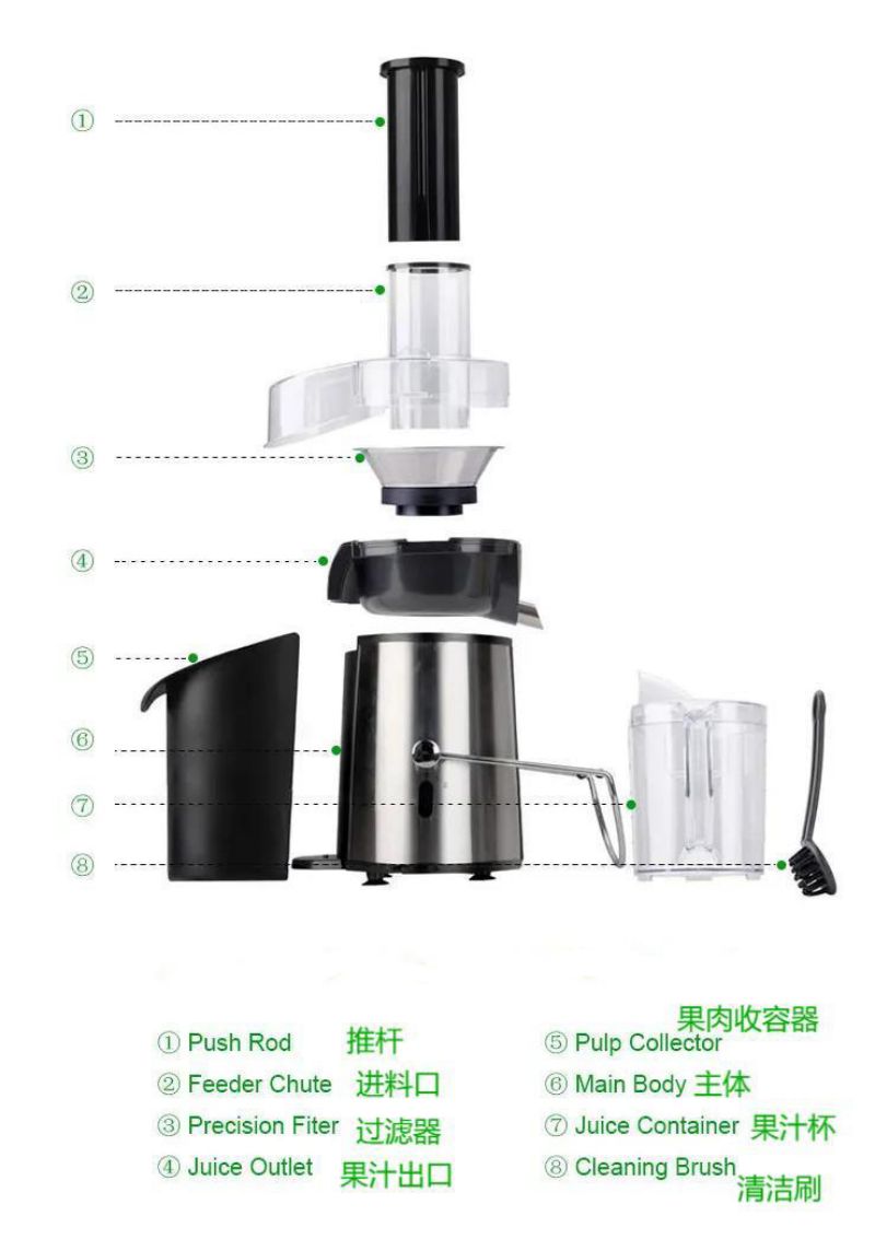 榨汁机/榨汁机榨汁杯/绞肉机/sonifer/手榨汁机细节图