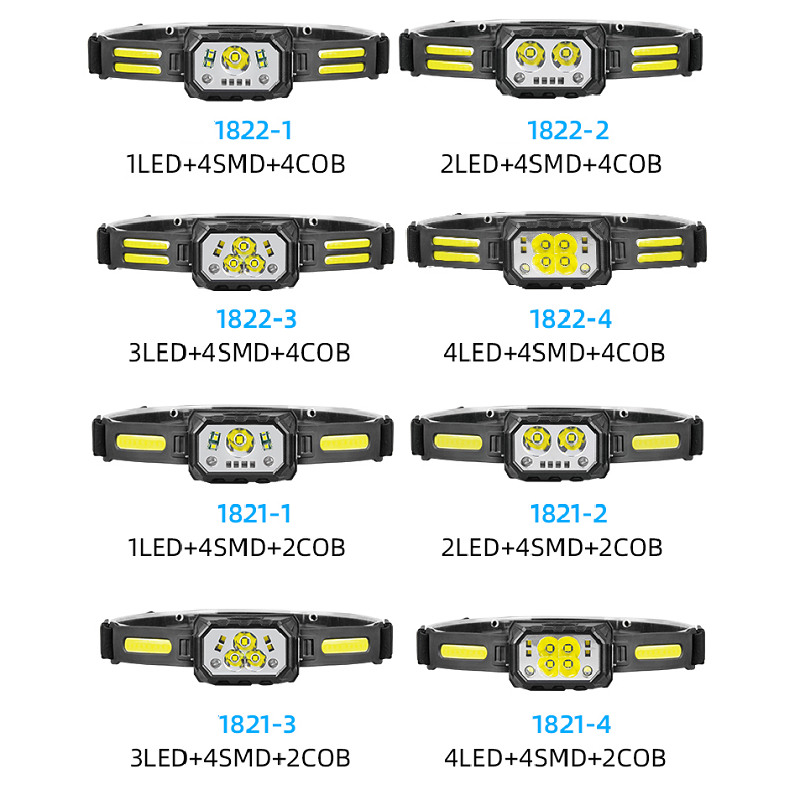 High-intensity sensor headlamp, USB charging fishing light, outdoor night running headlamp, bicycle light, cycling light, head-mounted flashlight, 1821 emergency light, head-mounted work light, outdoor waterproof headlamp Item Picture