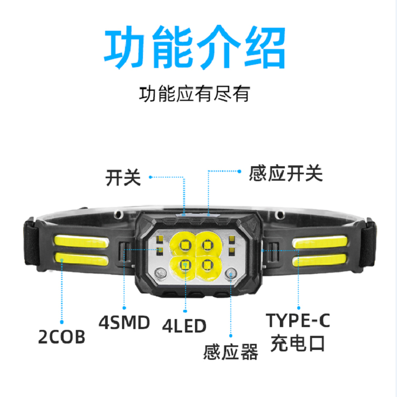 High-intensity sensor headlamp, USB charging fishing light, outdoor night running headlamp, bicycle light, cycling light, head-mounted flashlight, 1821 emergency light, head-mounted work light, outdoor waterproof headlamp details Picture