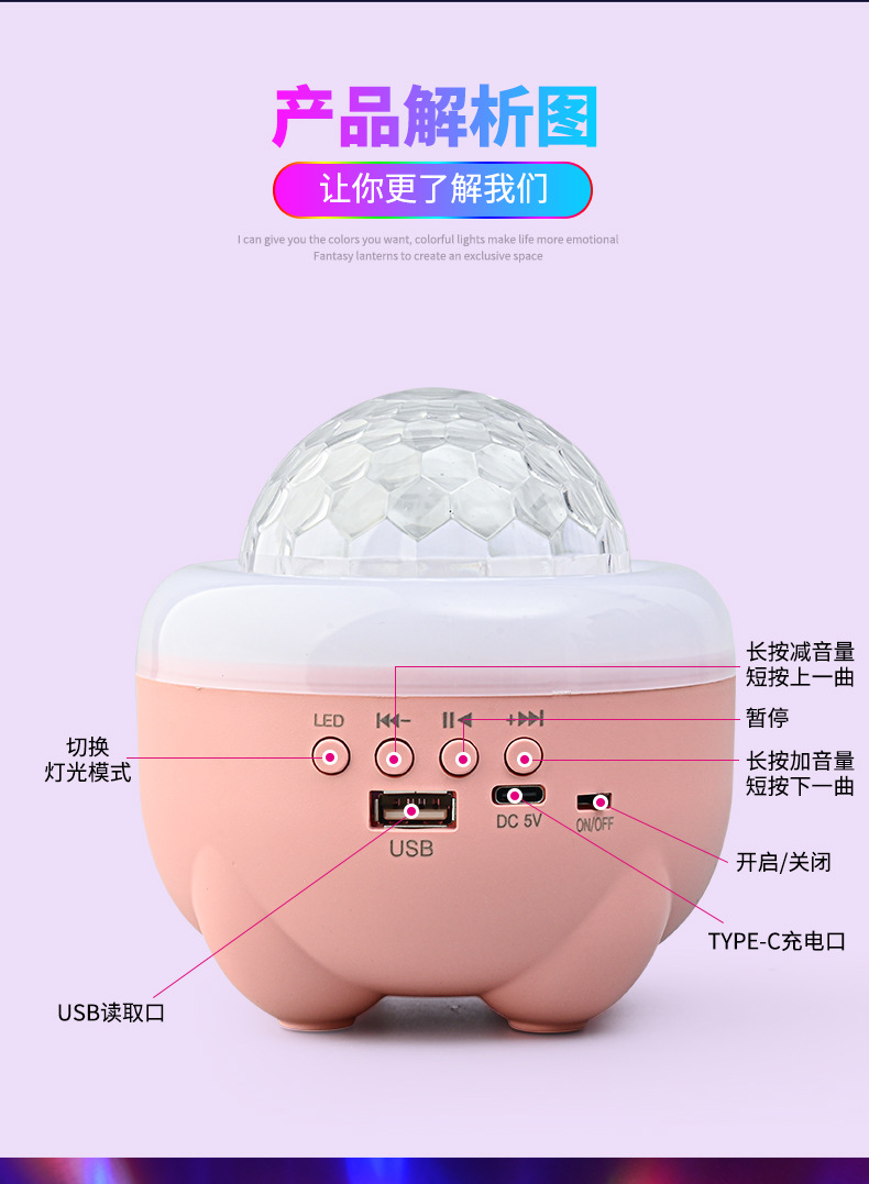 Bluetooth speaker Magic Ball light Projection light Atmosphere light LED night light USB audio crystal ball Magic ball night light Item Picture