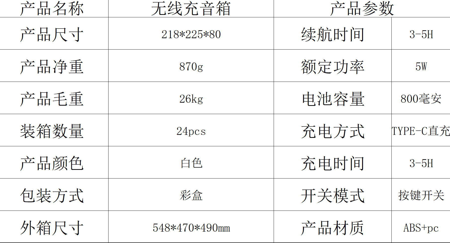 G3高颜值蓝牙音箱时钟显示15W无线充电桌面炫彩氛围灯创意礼品详情1