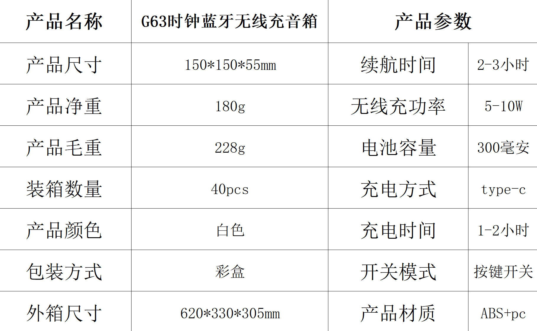 G63新蓝牙音箱小夜灯多功能无线充电器智能氛围夜灯创意礼品详情1