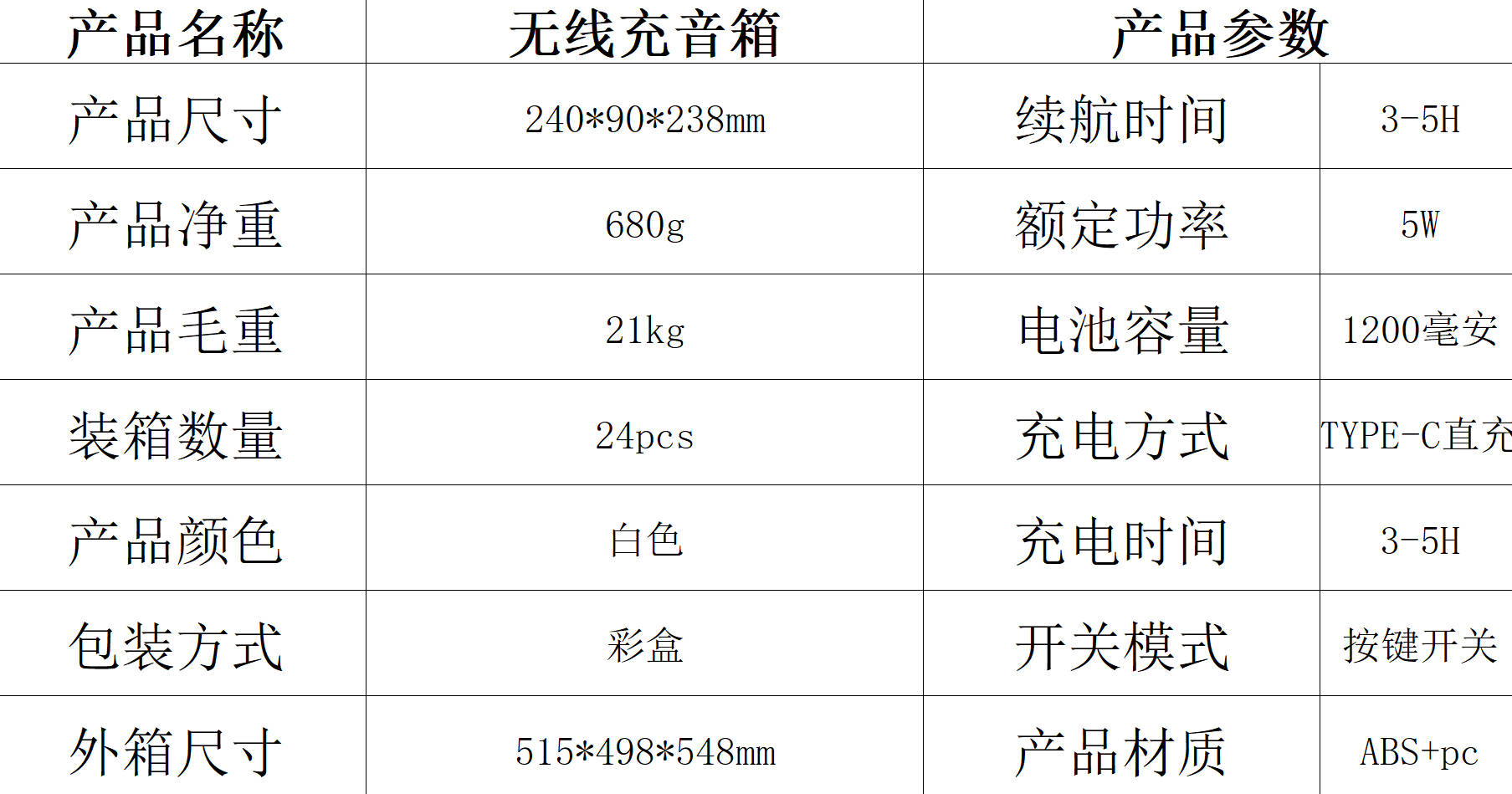 G2388 flost bluetooth — беспроводной усилитель bluetooth pic 1