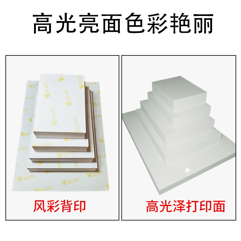 Print renderings