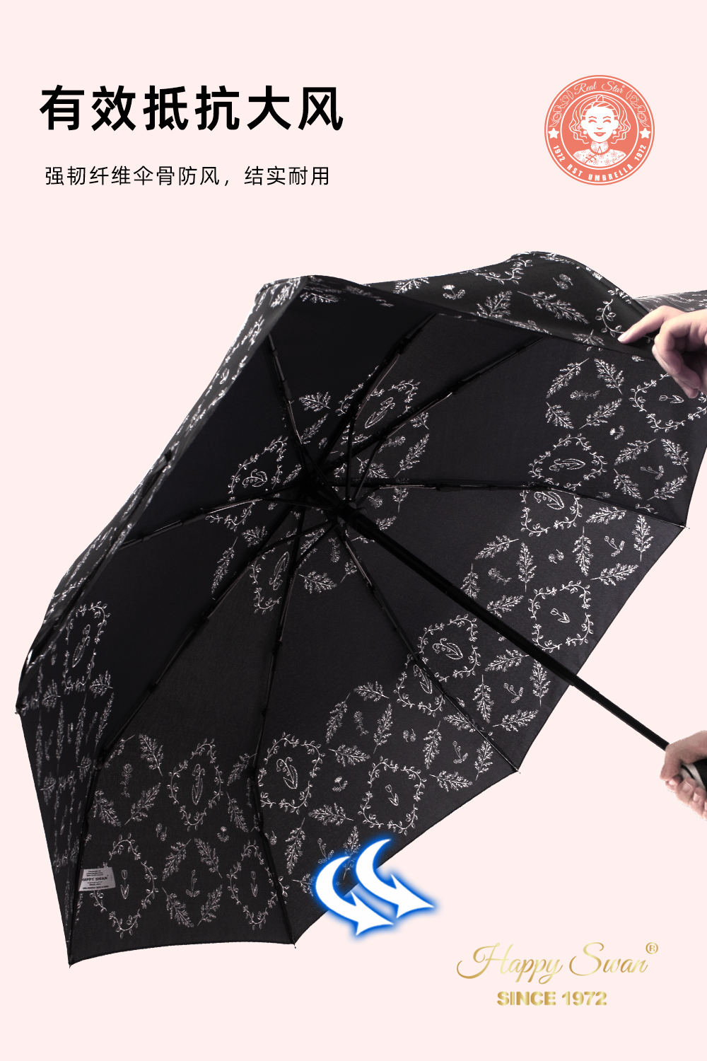 星宝伞3130三折全自动雨伞防风雨伞小花图案自开收雨伞超强抗风雨伞批发详情11