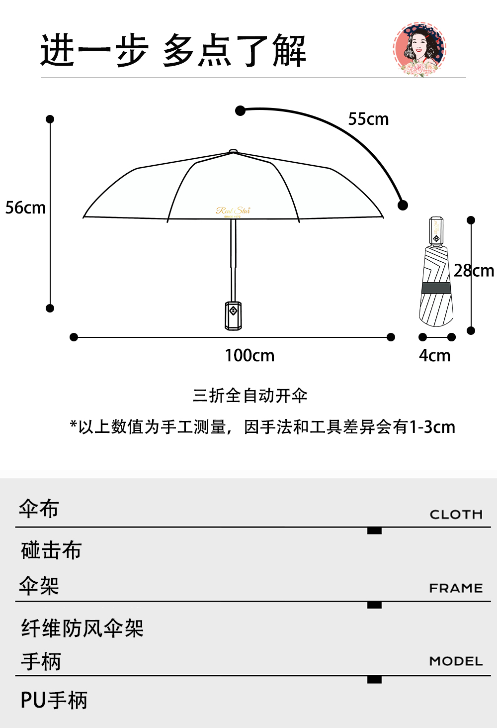 星宝伞3667三折全自动雨伞防风雨伞小花图案自开收雨伞超强抗风雨伞批发详情10