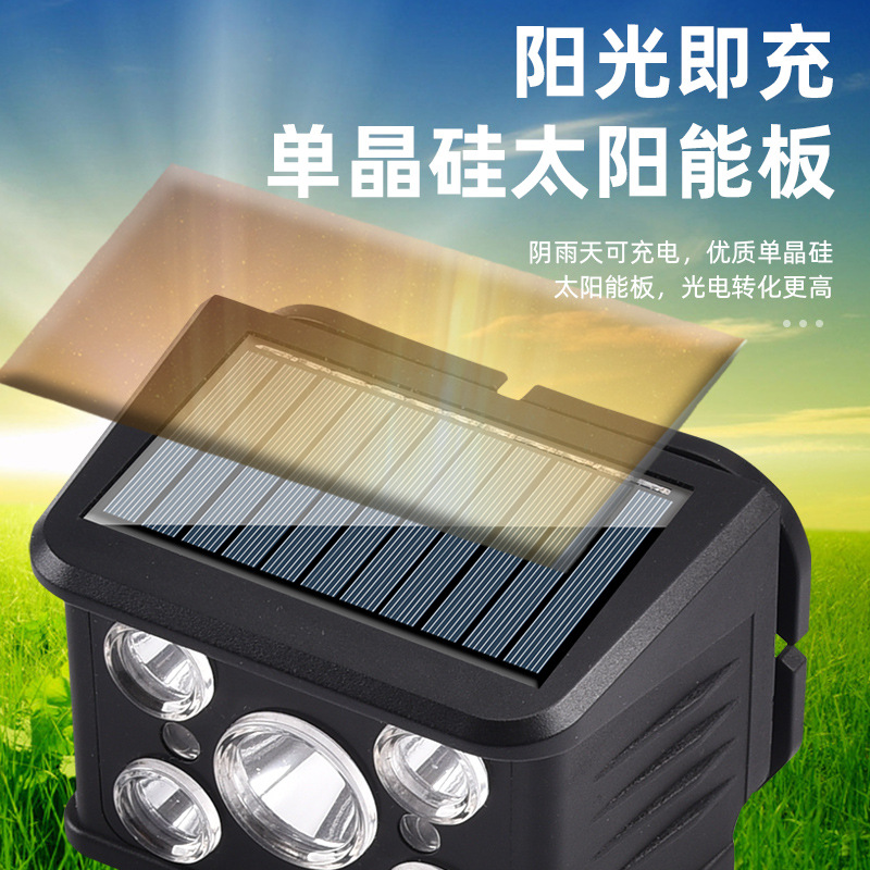 Solar charging headlamps, LED head-mounted fishing lights, COB ultra-bright headlamps, flashlights, night running and cycling lights, bicycle lights, miner's lamps, emergency work lights, adventure camping waterproof headlamps details Picture
