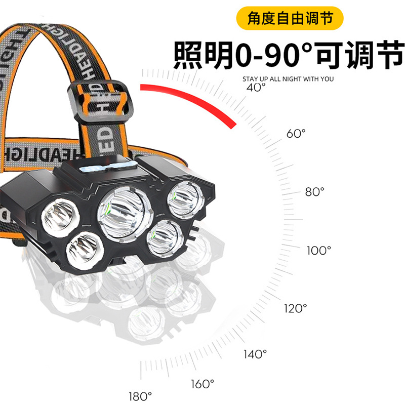 LED strong headlight, USB charging fishing headlight, head-mounted flashlight, long-range searchlight, miner's lamp, work light, portable head-mounted emergency light, bicycle headlight, outdoor night running headlight Application Scenario