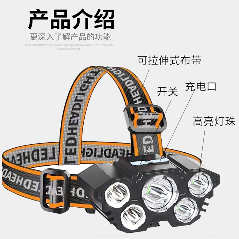 LED strong headlight, USB charging fishing headlight, head-mounted flashlight, long-range searchlight, miner's lamp, work light, portable head-mounted emergency light, bicycle headlight, outdoor night running headlight Specification image