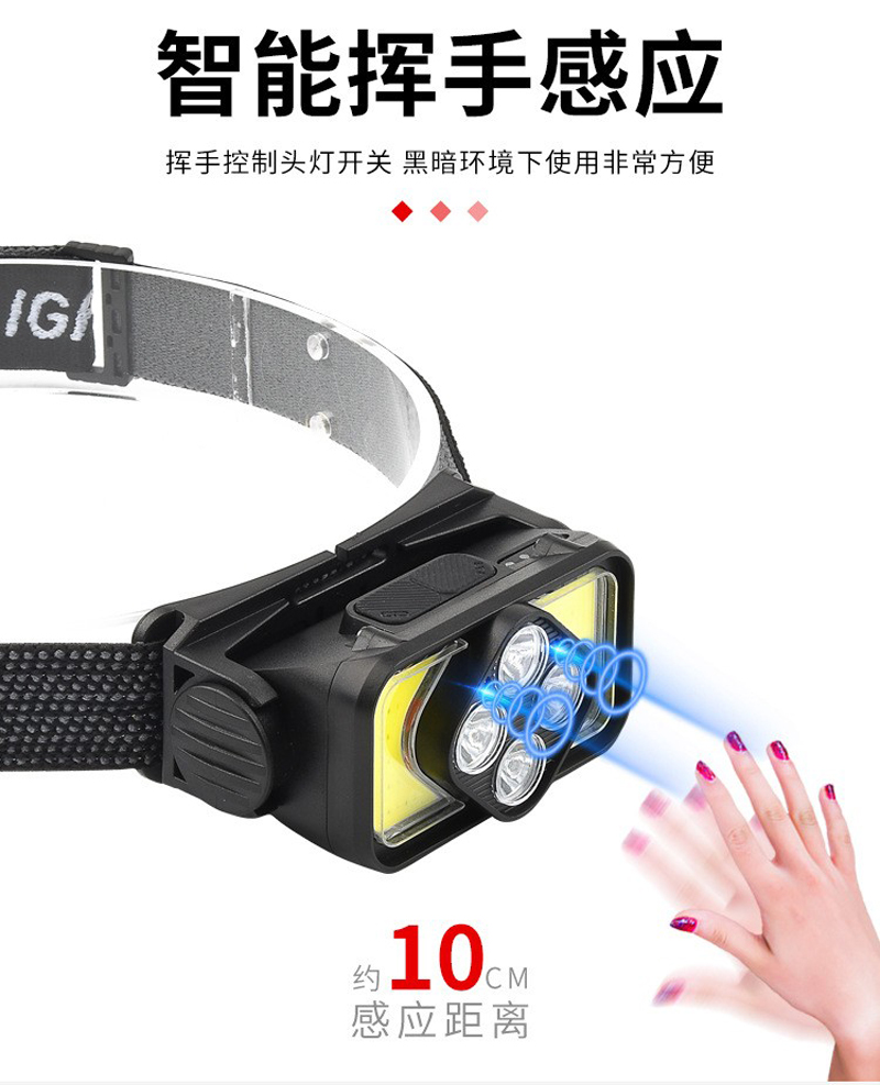 K363USB Charging Smart Wave Sensor Headlamp, COB cycling headlamp, Outdoor Camping lamp, miner's lamp, repair headlamp, camping lamp, Fishing lamp details Picture