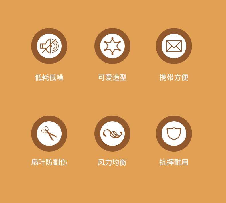 2023新款手持风扇 usb充电小风扇 便携迷你宿舍桌面静音礼品详情图5