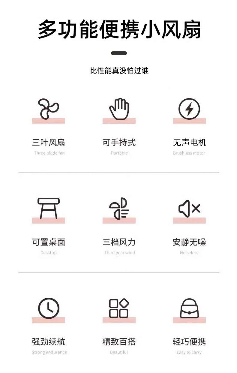 2024新款三档锂电大风力便捷式迷你usb充电糖果小风扇详情图3