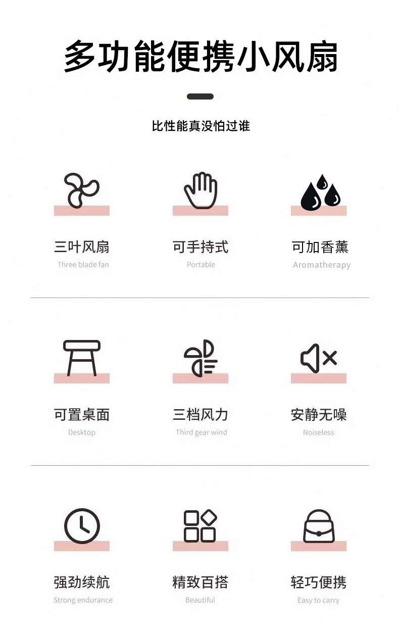 2024新款高端三档锂电香薰大风力便捷式迷你usb充电小风扇详情图3