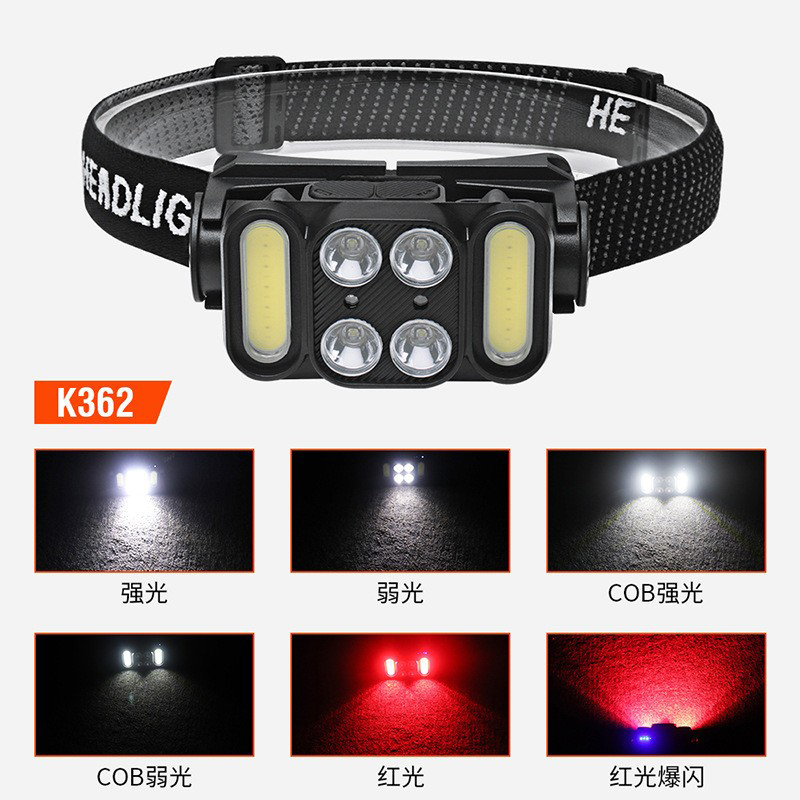 K362USB Charging Smart Wave Sensor Headlamp, COB cycling headlamp, Outdoor Camping lamp, miner's lamp, repair headlamp, camping lamp, Fishing lamp details Picture