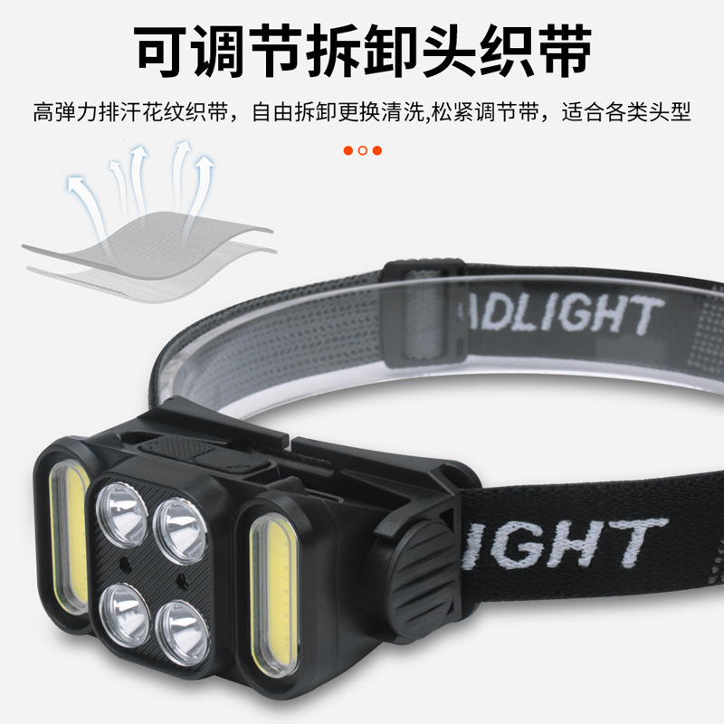 K362USB Charging Smart Wave Sensor Headlamp, COB cycling headlamp, Outdoor Camping lamp, miner's lamp, repair headlamp, camping lamp, Fishing lamp Application Scenario