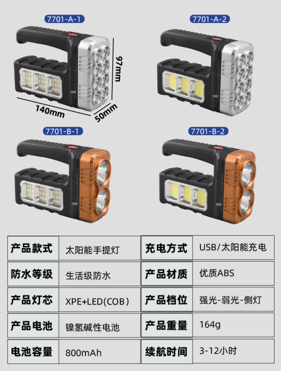 太阳能充电手电筒家用应急灯LED侧灯COB工作灯手提灯多功能探照灯强光手电筒便携式手电户外应急防水手电筒详情1