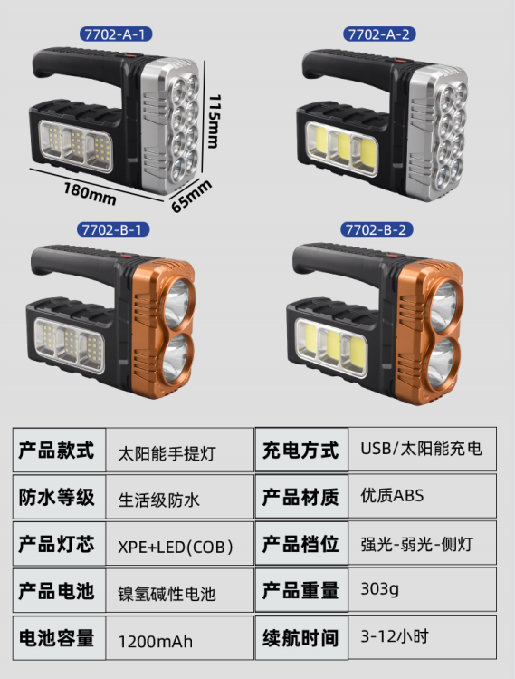 太阳能充电手电筒家用应急灯LED侧灯COB工作灯手提灯多功能探照灯强光手电筒便携式手电户外应急防水手电筒详情2