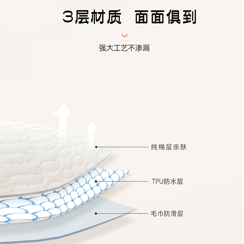 隔尿用品实物图