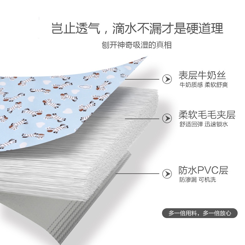 隔尿垫白底实物图