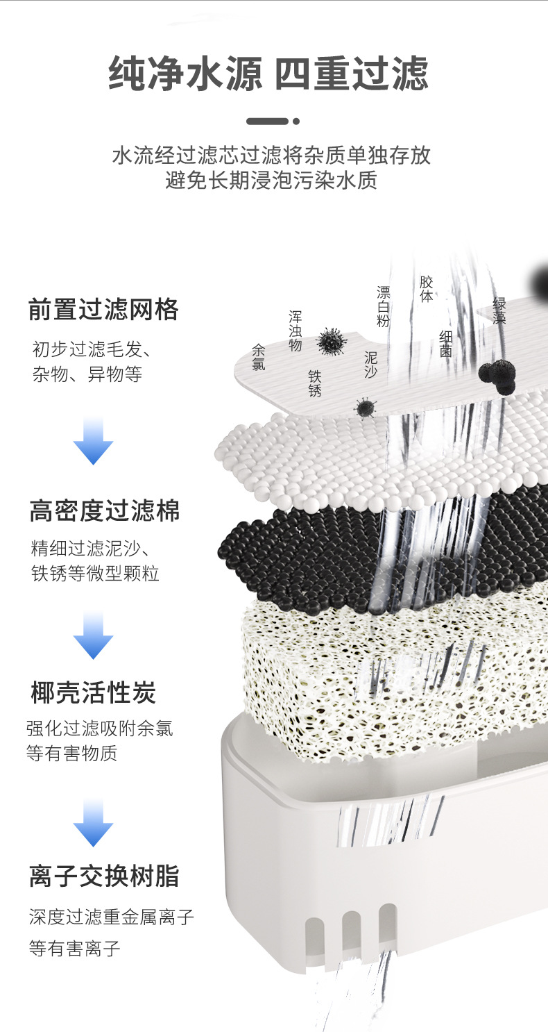 Pet water dispenser, automatic water circulation and filtration water dispenser, dog and cat water feeder, intelligent water feeding pet supplies pic 5