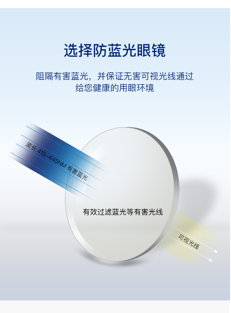 近视眼镜女可配度数防蓝光平光镜护眼金丝眼镜框显脸小详情6