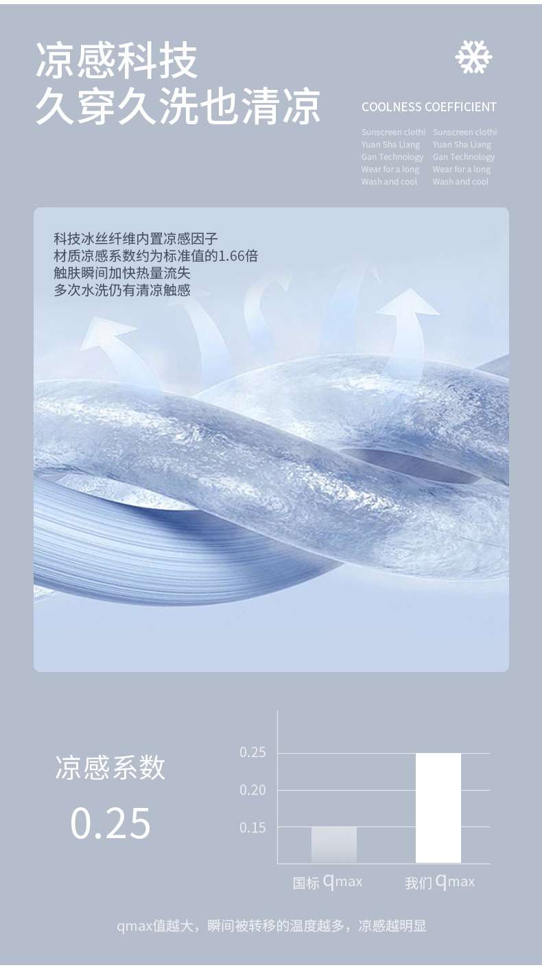 立领款修身凉感防晒衣详情图4