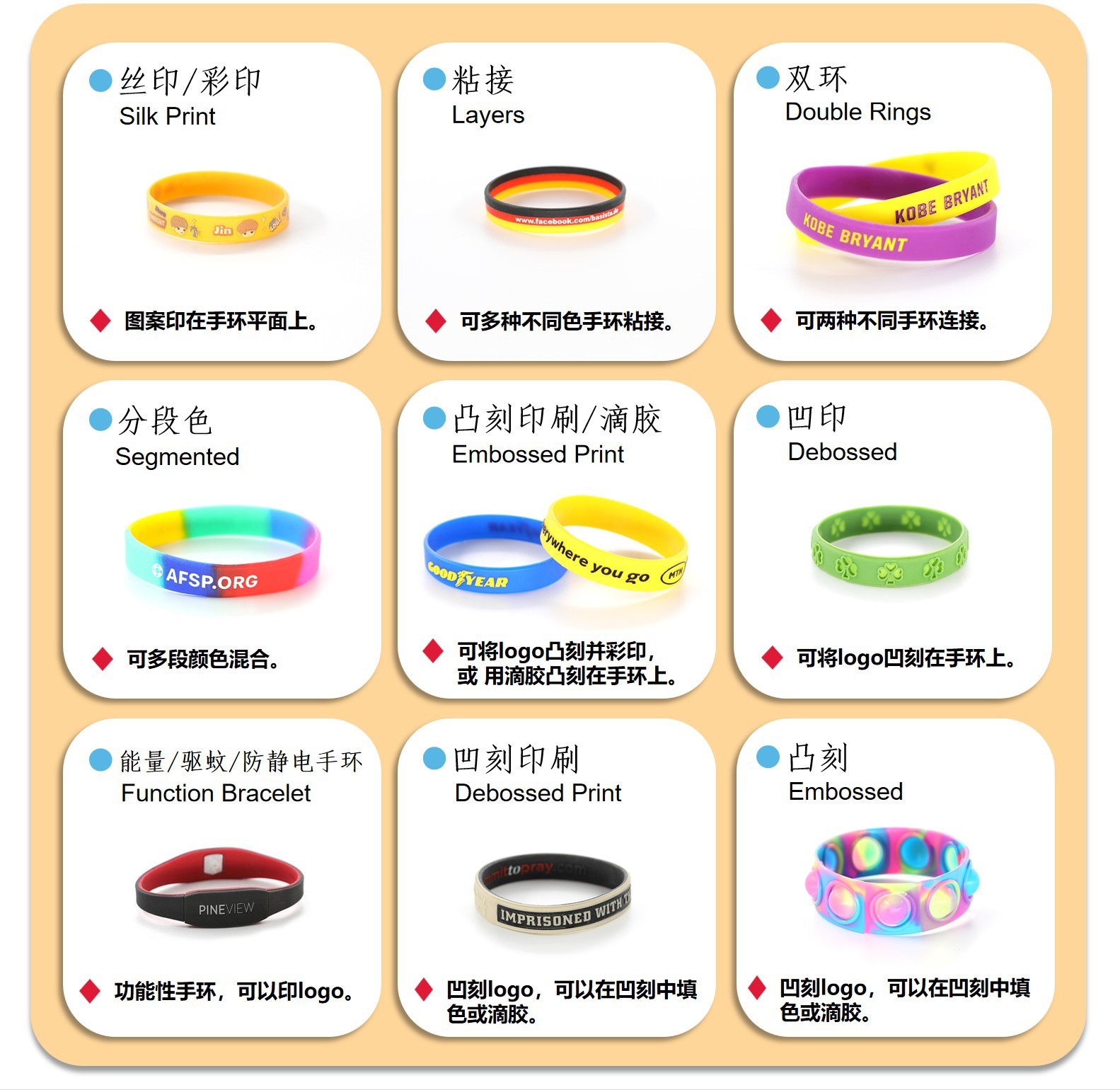 nba太阳队杜兰特大码新品球星环保硅胶运动篮球手环详情6