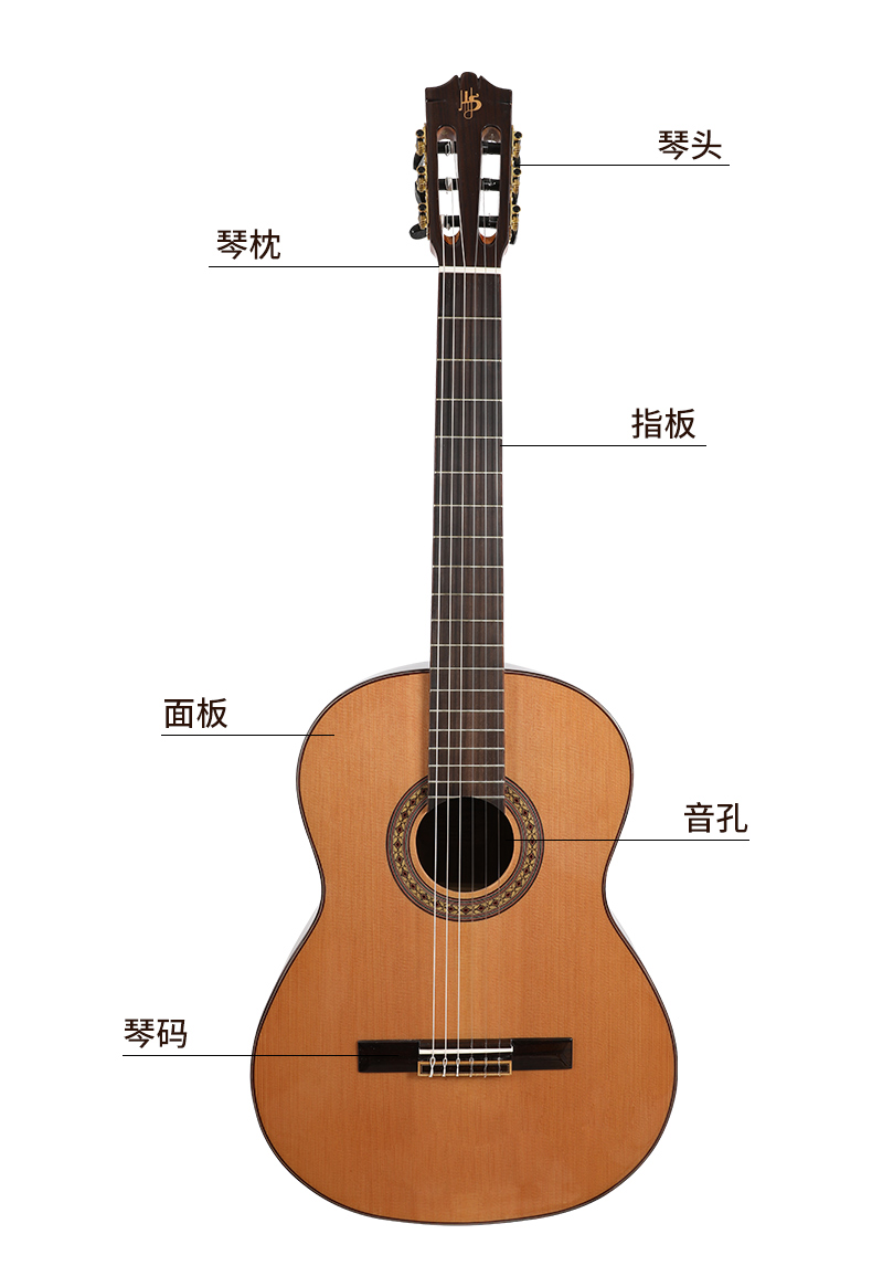 斯达威穆星系列39寸古典吉他5545初学入门云杉木成人儿童专业演奏详情10