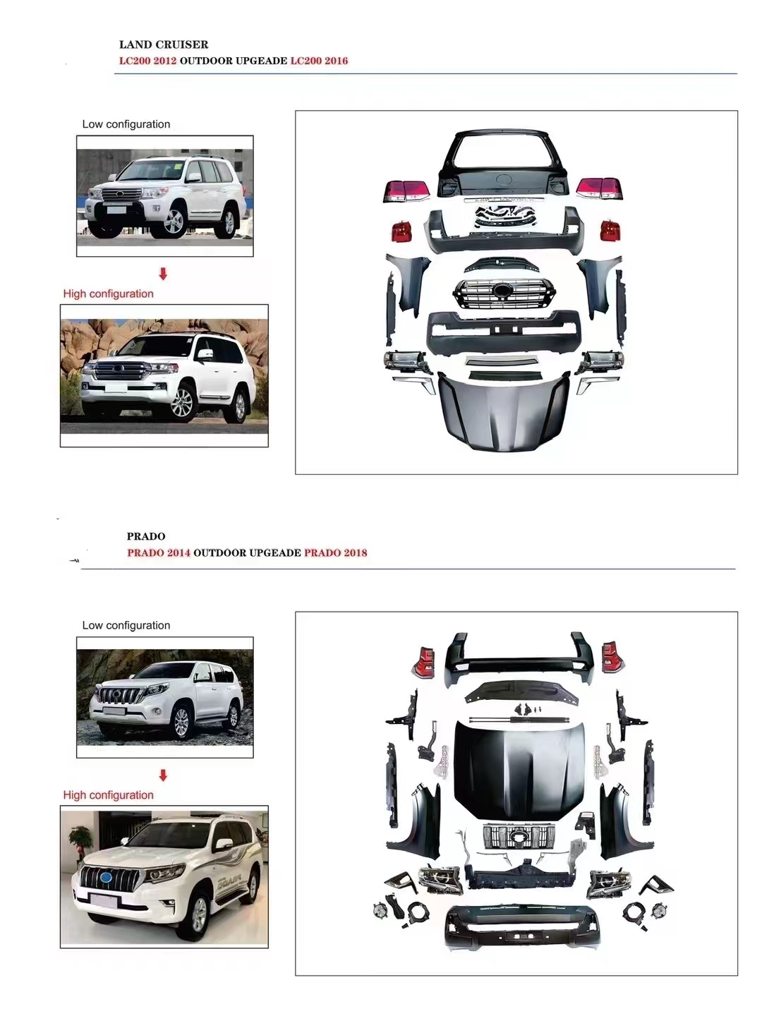 TOYOTA PRADO upgrade kit full figure