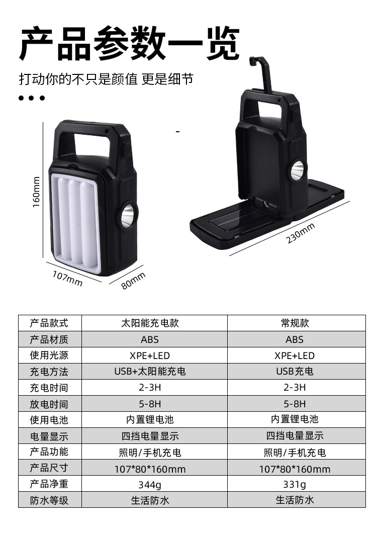 多功能太阳能工作灯便携式探照灯USB充电野营灯手提式应急灯防水帐篷灯可折叠太阳能手电筒户外超亮警示露营灯详情1