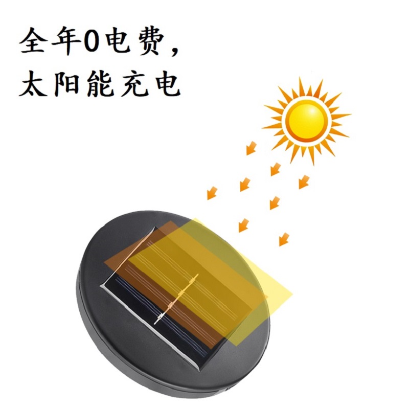 Outdoor solar-charged garden lights, waterproof wall-washing lights, multi-source garden lights, garden wall lights, villa street lights, garden landscape lights, outdoor atmosphere lights, yard fence solar lights, outdoor garden lights Application Scenario