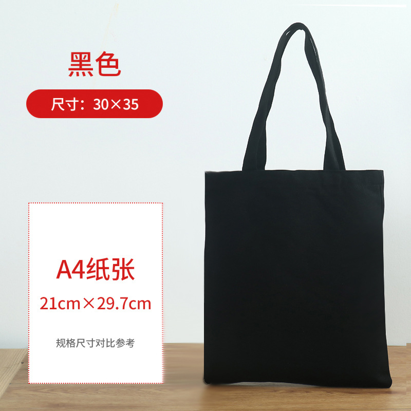 Goods